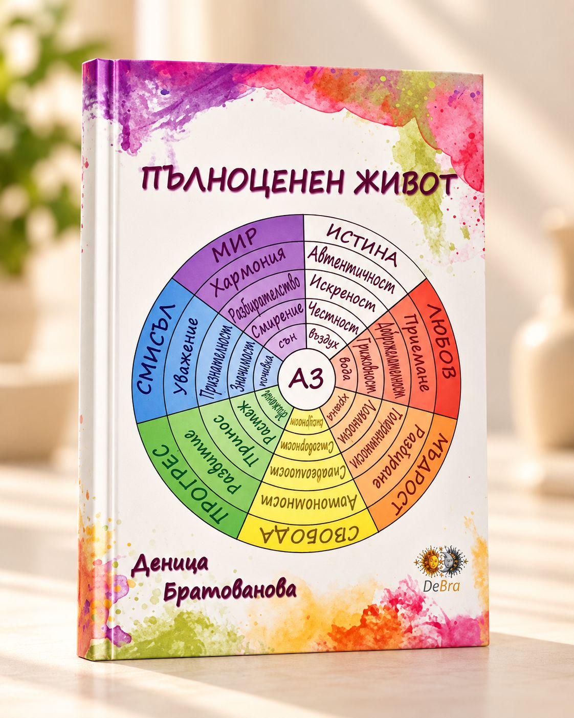 Пълноценен живот - Деница Братованова